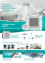 Load image into Gallery viewer, AUC-48CR6REKA1 (5.0Hp Celling Cassettes Type)